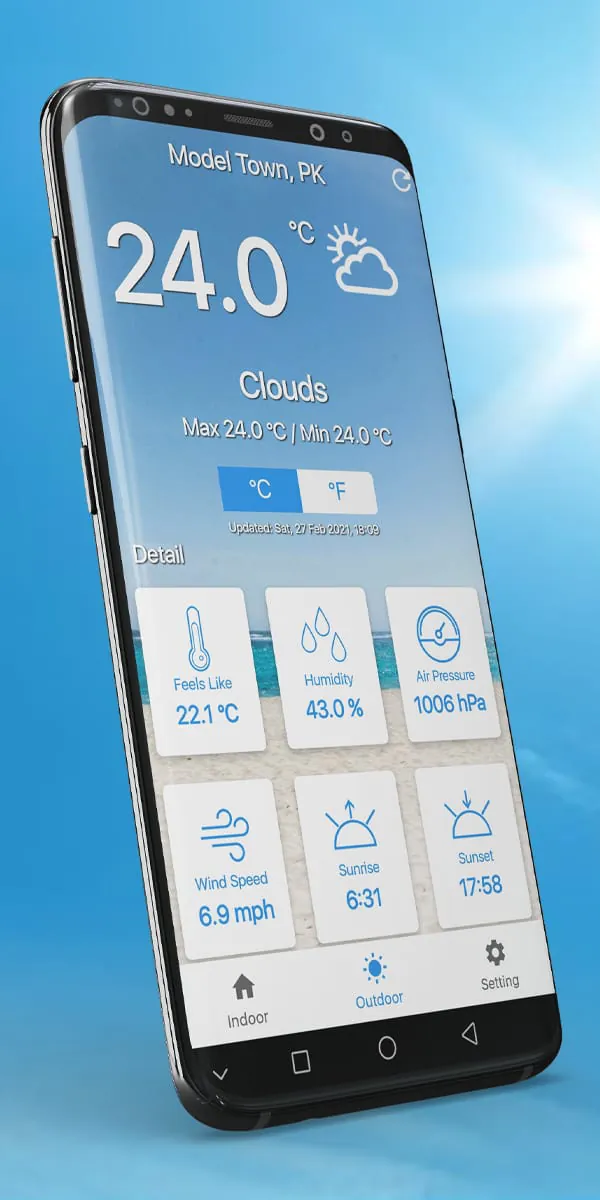 Thermometer For Room Temp