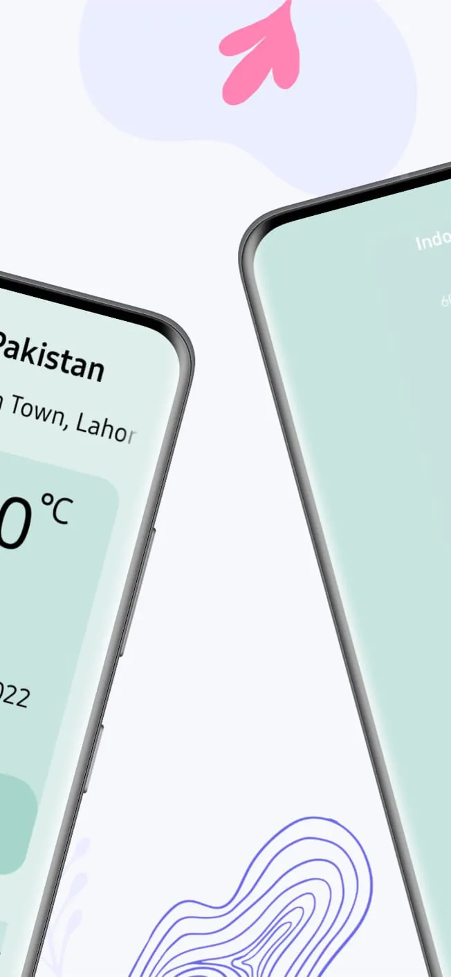 Thermometer For Room Temp