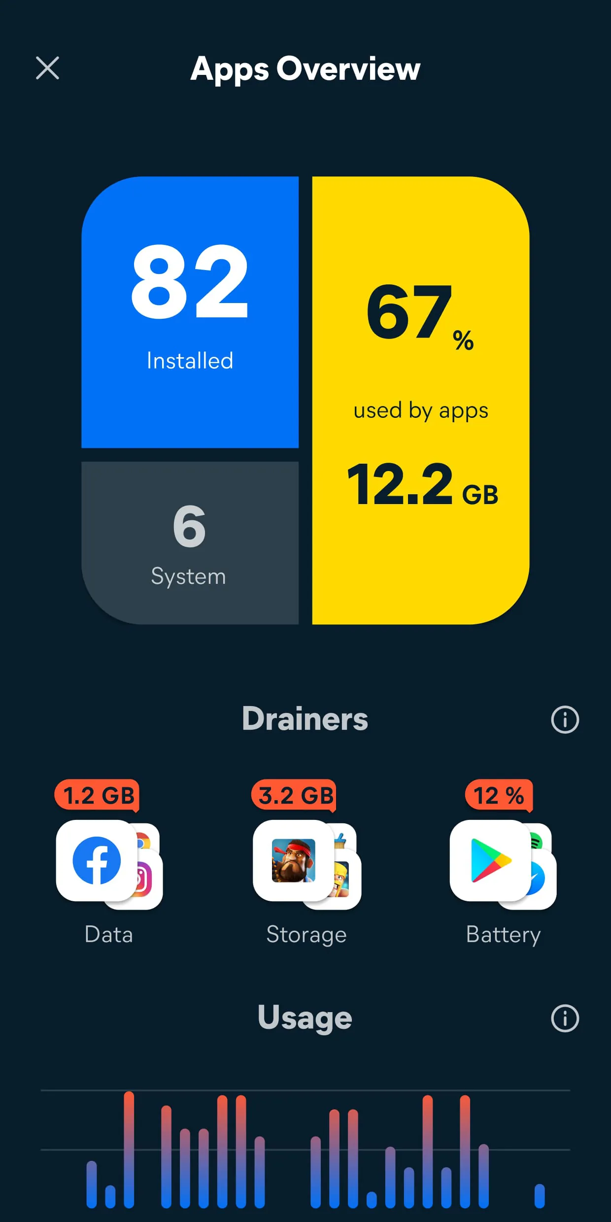 Avast Cleanup – Phone Cleaner
