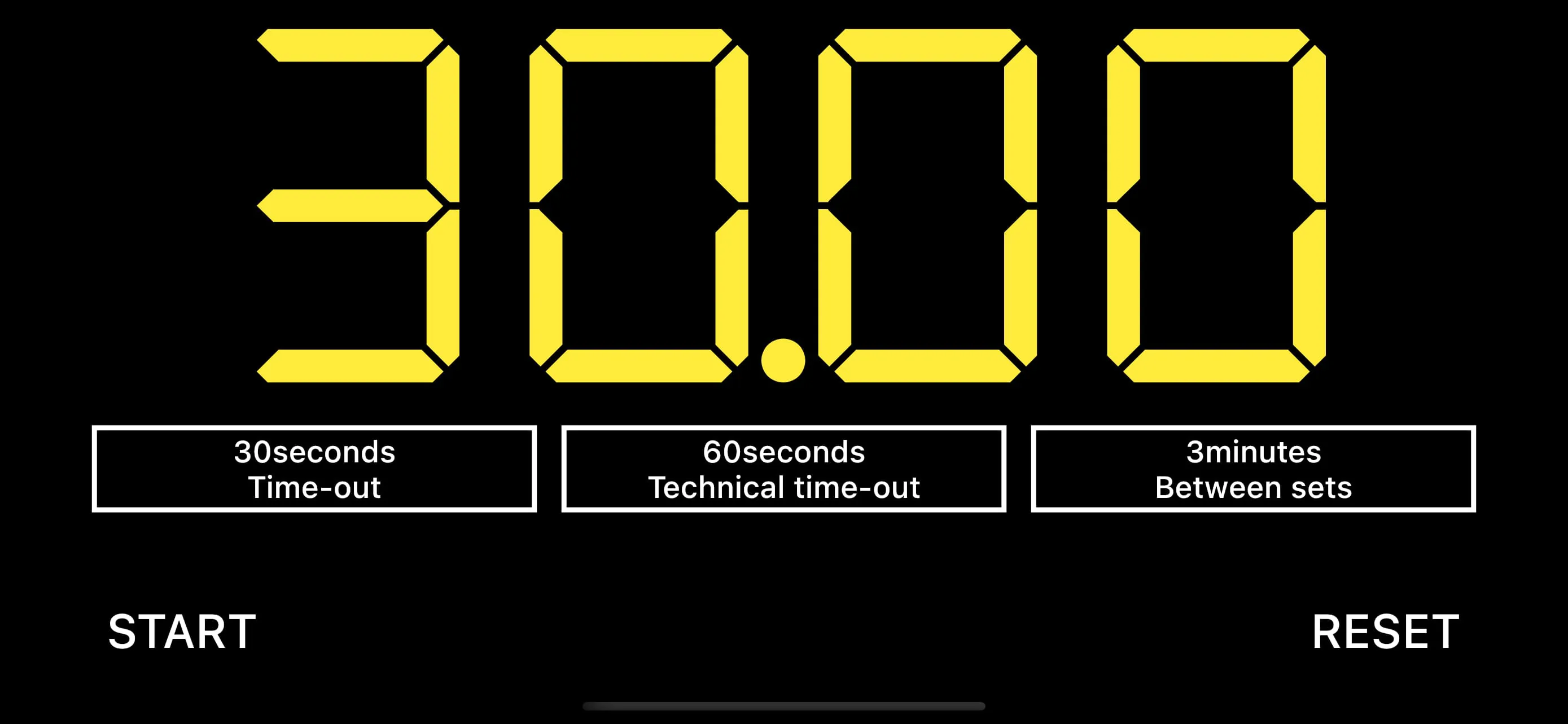 Volleyball Scoreboard