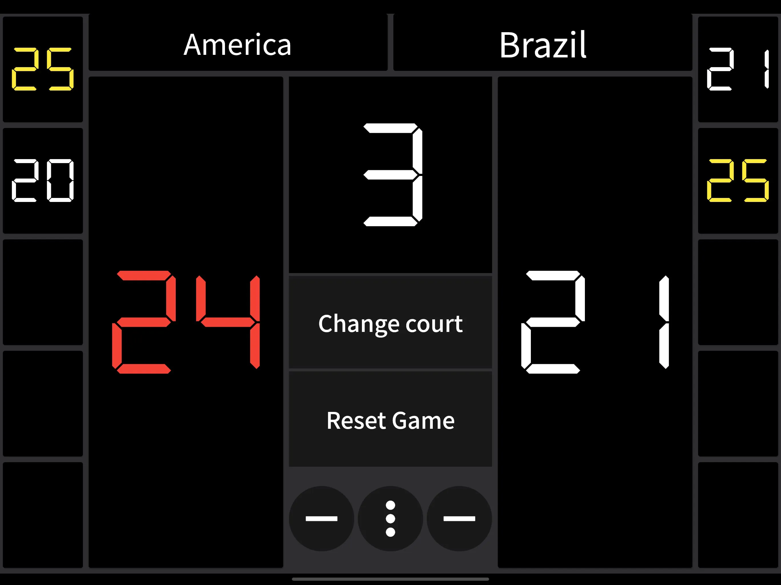 Volleyball Scoreboard