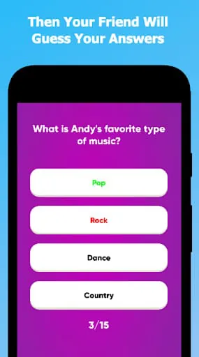 How Well Do You Know Me?