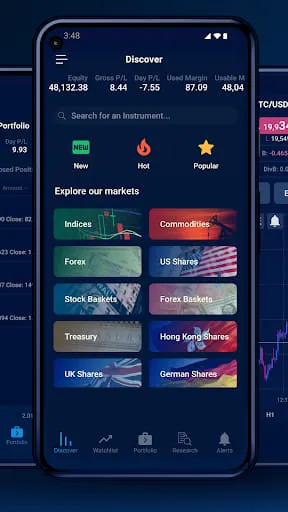 FXCM – CFD & Forex Trading