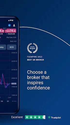 FXCM – CFD & Forex Trading