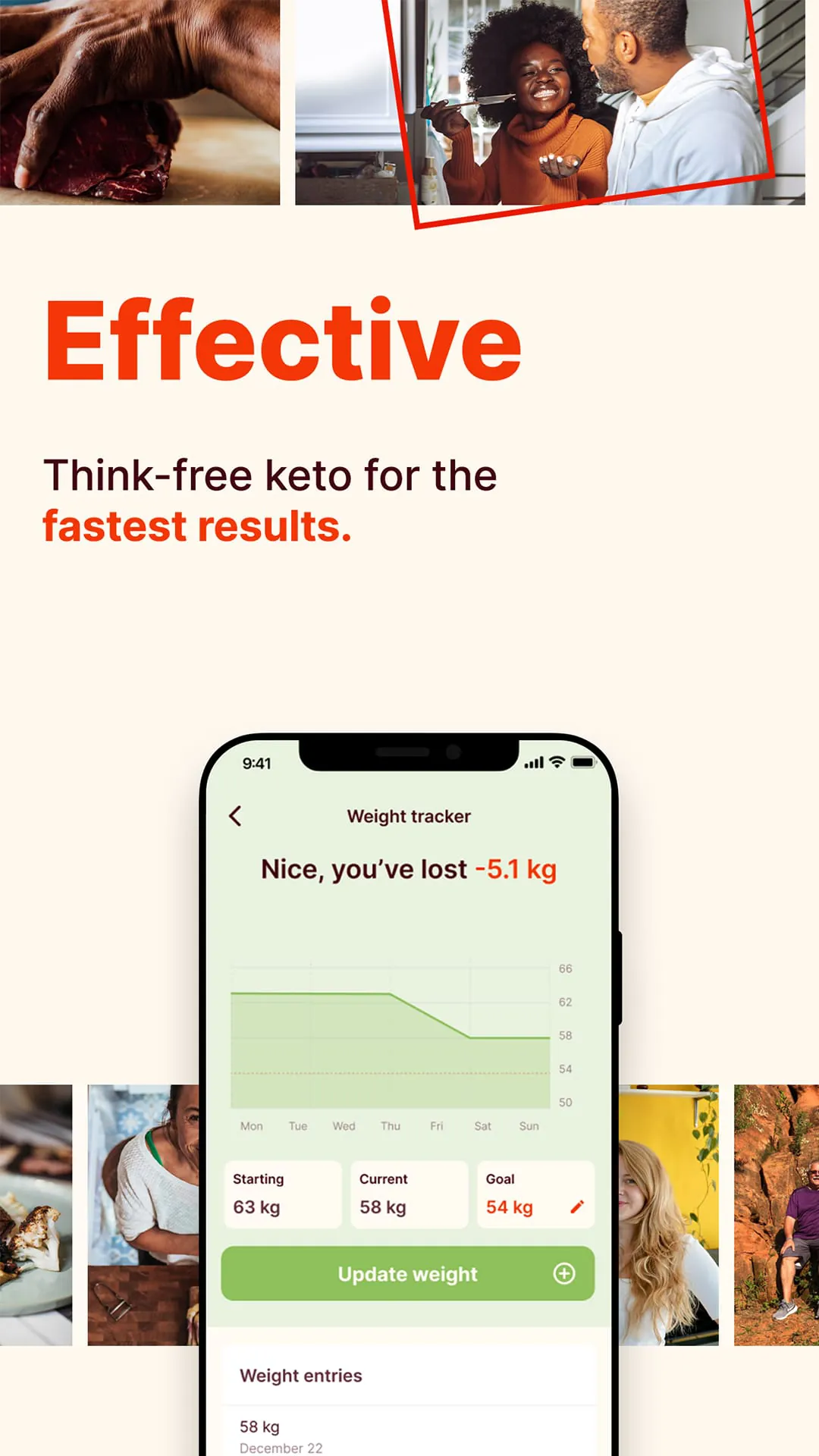 Keto Cycle: Keto Diet Tracker